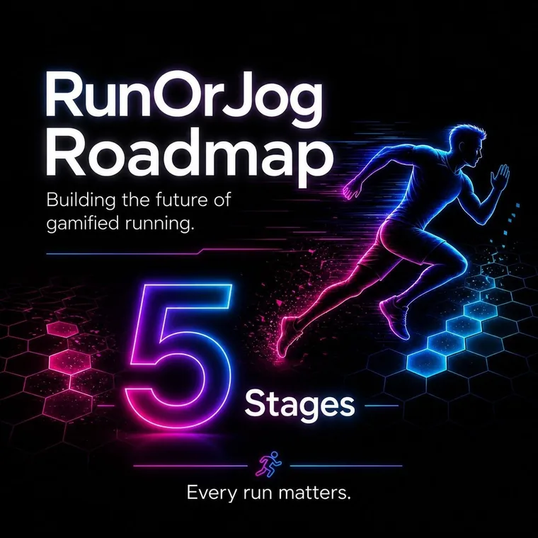 RunOrJog Roadmap